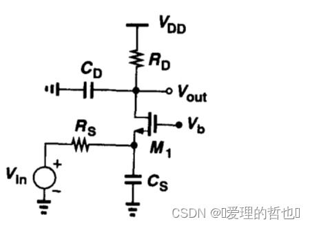 CMOS集成電路設計入門指南 從理論到實踐的十六步