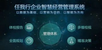 管家婆軟件全系列技術支持與服務指南 南京、揚州地區專業支持